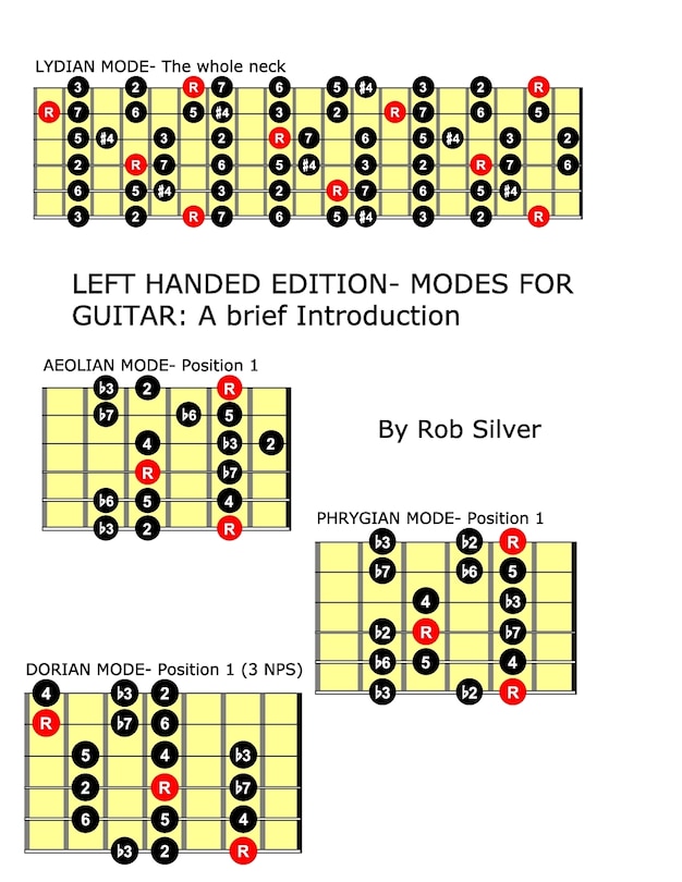 Front cover_Left Handed Edition- Modes for Guitar