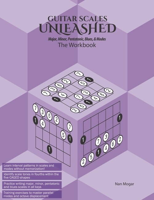 Couverture_Guitar Scales Unleashed - The Workbook