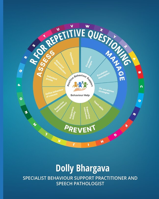 Front cover_R for Repetitive Questioning