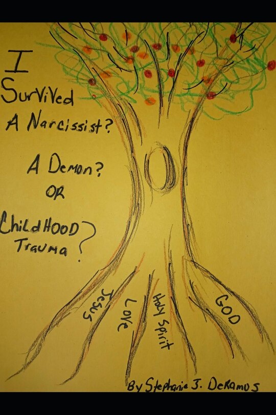 Front cover_I Survived-A Narcissist? A Demon? Or Childhood Trauma