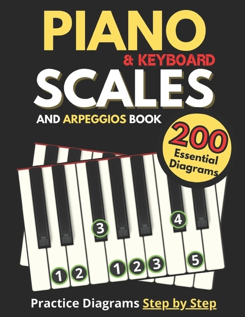 Front cover_Piano & Keyboard Scales and Arpeggios Book, Practice Diagrams Step by Step