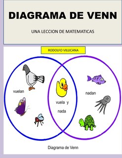 Front cover_Diagrama de Venn