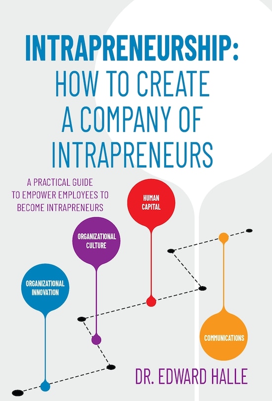 Front cover_Intrapreneurship