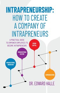 Couverture_Intrapreneurship
