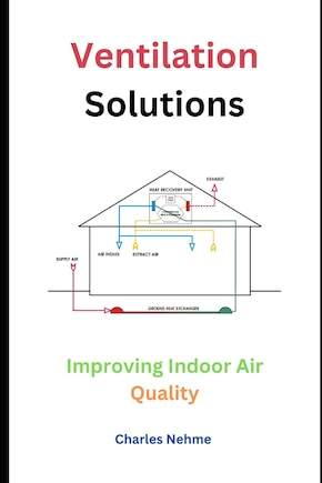 Ventilation Solutions: Improving Indoor Air Quality