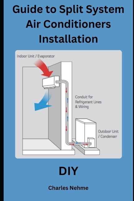 Guide to Split System Air Conditioners Installation