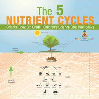 Couverture_The 5 Nutrient Cycles - Science Book 3rd Grade Children's Science Education books