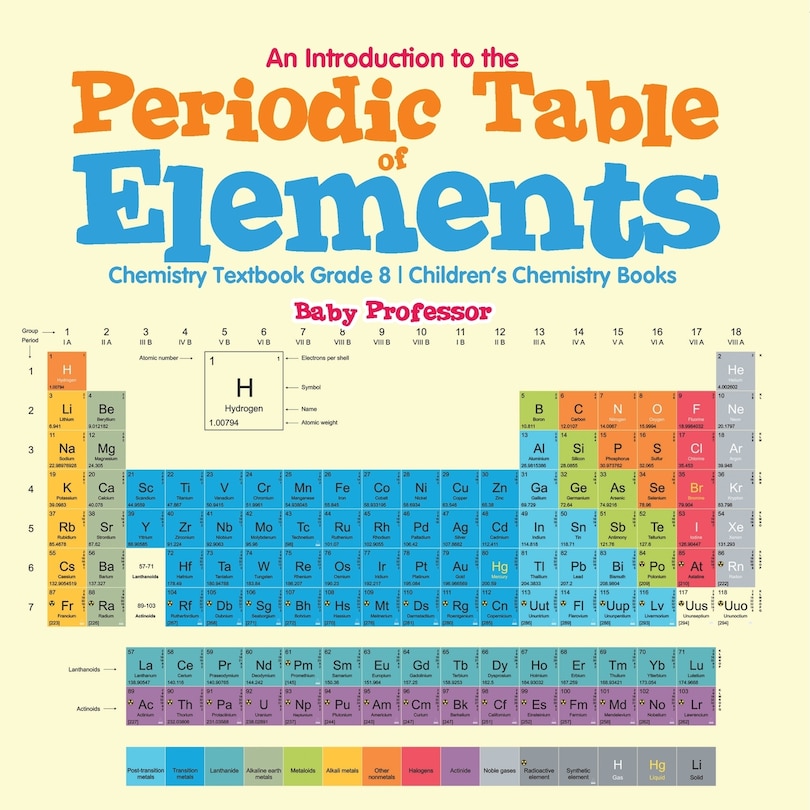 Front cover_An Introduction to the Periodic Table of Elements