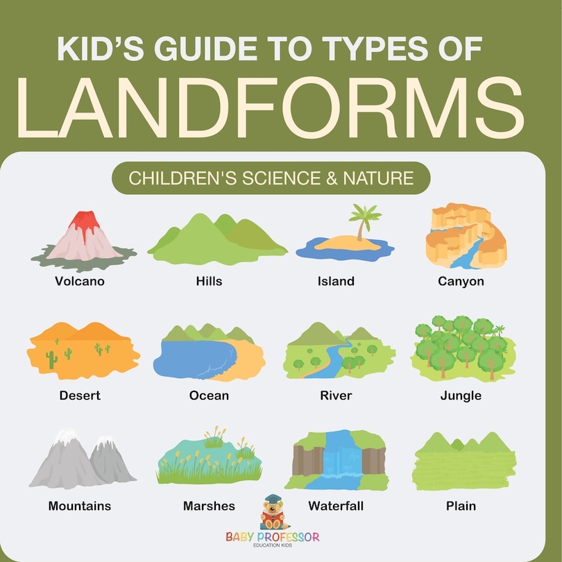 Couverture_Kid s Guide to Types of Landforms - Children's Science & Nature