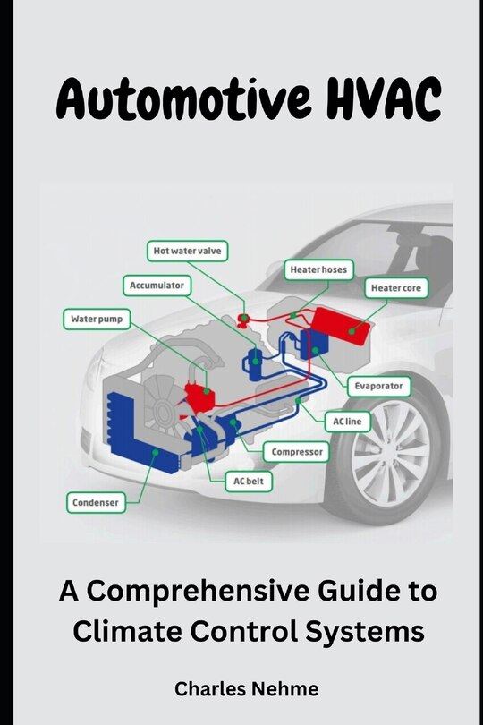 Front cover_Automotive HVAC