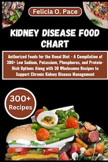Front cover_Kidney Disease Food Chart