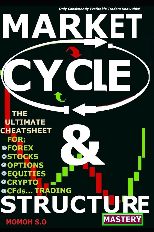 Front cover_Market Cycle & Structure Mastery