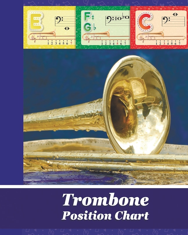 Couverture_Trombone Position Chart