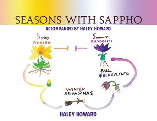 Front cover_Seasons with Sappho