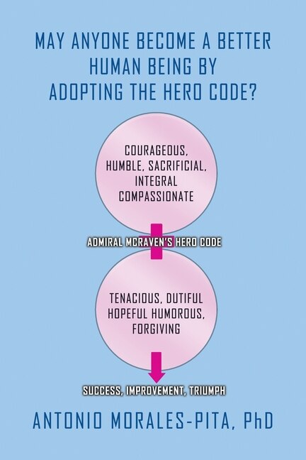 Couverture_May Anyone Become a Better Human Being By Adopting the Hero Code?