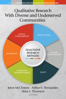 Couverture_Qualitative Research With Diverse and Underserved Communities
