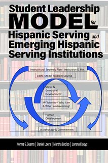 Front cover_Student Leadership Model for Hispanic Serving and Emerging Hispanic Serving Institutions