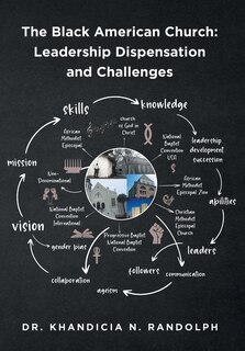 Front cover_The Black American Church