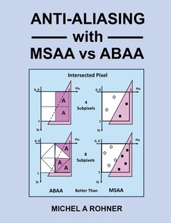 Couverture_Anti-Aliasing with MSAA vs ABAA