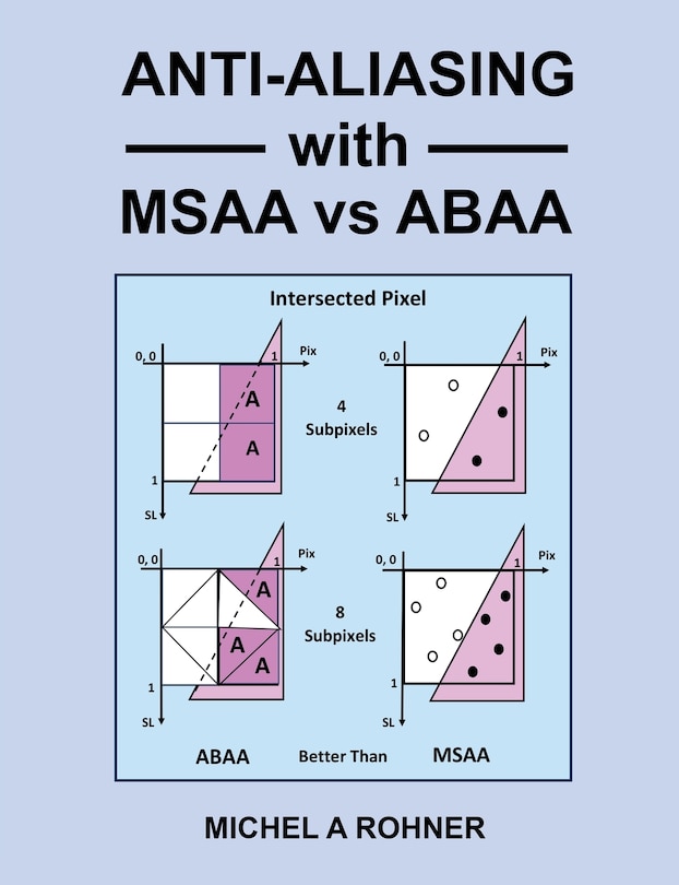 Couverture_Anti-Aliasing with MSAA vs ABAA
