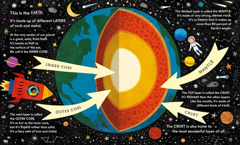 Aperçu du contenu 3_Wonder World: Earth