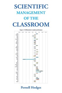 Front cover_Scientific Management of the Classroom