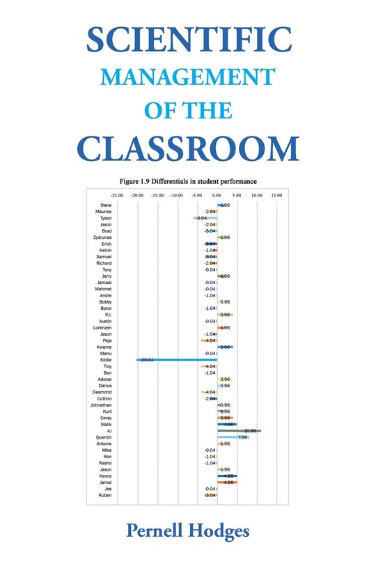 Front cover_Scientific Management of the Classroom