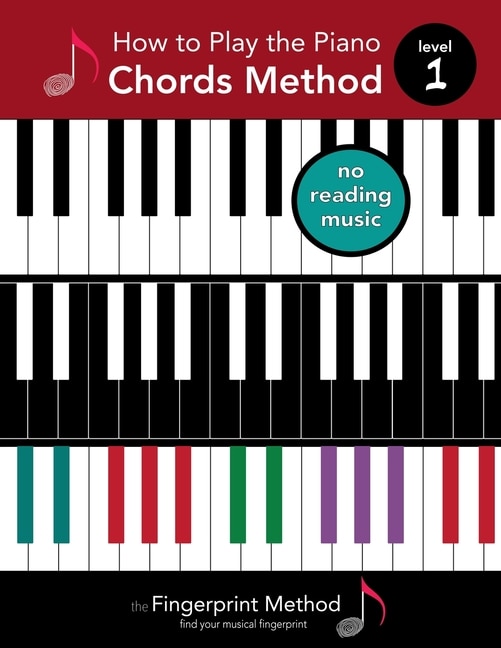Front cover_How to Play the Piano
