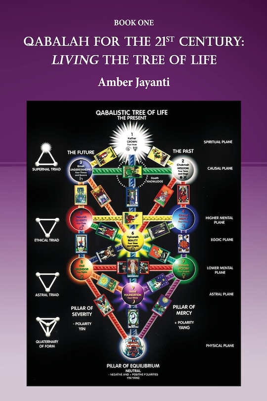 Front cover_Qabalah for the 21st Century