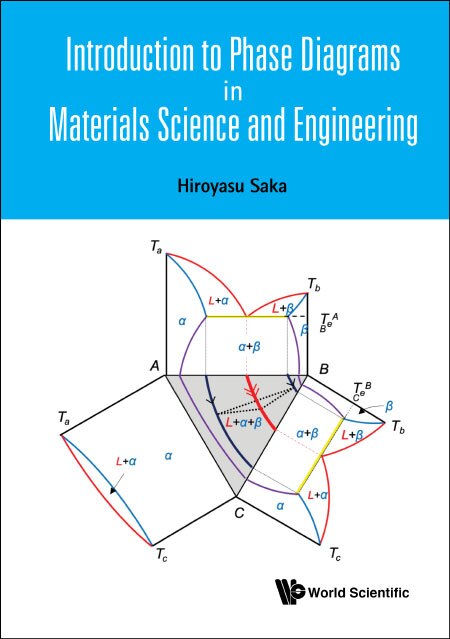 Front cover_Introduction To Phase Diagrams In Materials Science And Engineering