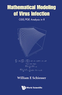 Front cover_Mathematical Modeling Of Virus Infection
