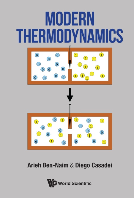Front cover_Modern Thermodynamics
