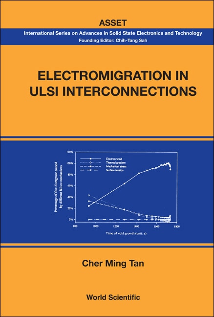 Couverture_Electromigration in Ulsi Interconnections