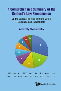 Couverture_A Comprehensive Summary Of The Benford's Law Phenomenon