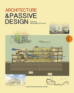 Architecture & Passive Design