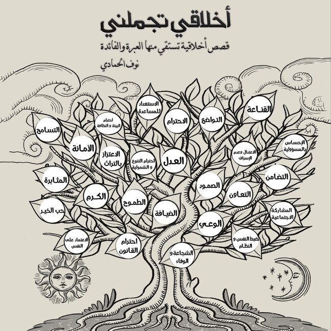 Front cover_أخلاقي تجملني