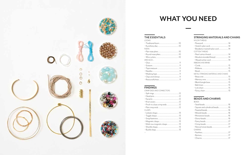 Sample content 4_Bracelet Bible, The