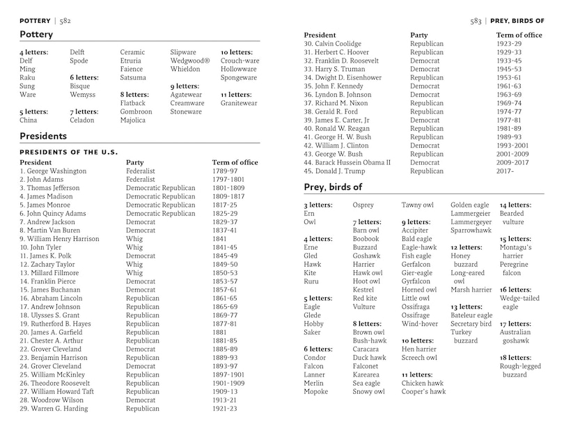 Sample content 2_Bradford’s Crossword Solver’s Lists: More than 100,000 solutions for cryptic and quick puzzles in 500 subject lists