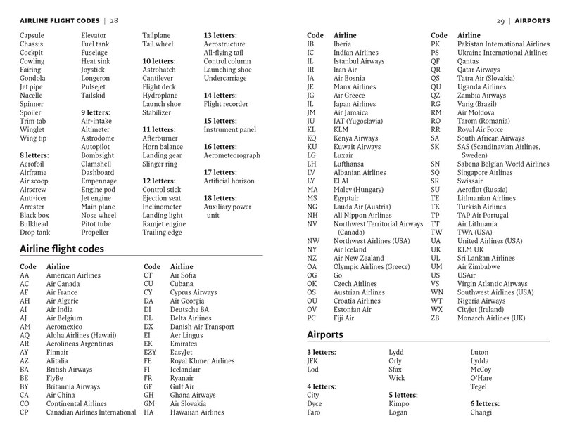 Aper&ccedil;u du contenu_Bradford&rsquo;s Crossword Solver&rsquo;s Lists