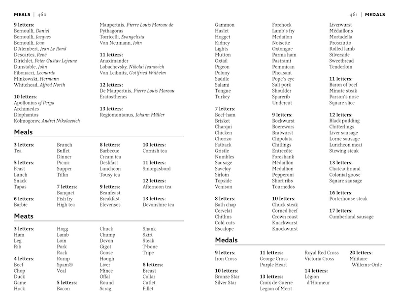 Aper&ccedil;u du contenu 3_Bradford&rsquo;s Crossword Solver&rsquo;s Lists
