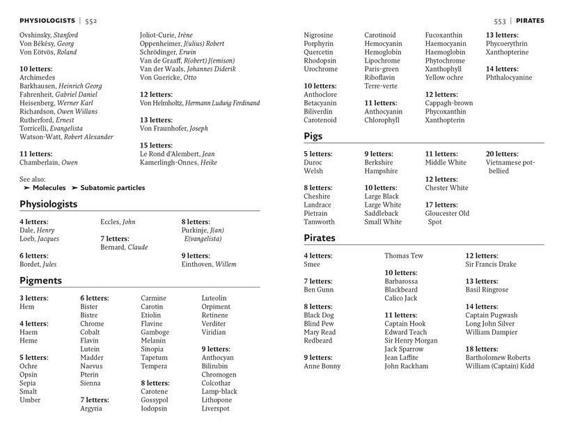 Aper&ccedil;u du contenu 4_Bradford&rsquo;s Crossword Solver&rsquo;s Lists