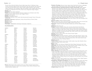 Aperçu du contenu_Bradford’s Crossword Solver’s Dictionary