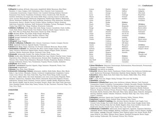 Sample content 2_Bradford’s Crossword Solver’s Dictionary: More than 330,000 solutions for cryptic and quick puzzles