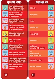 Aperçu du contenu 3_Brain Quest 6th Grade Smart Cards Revised 4th Edition