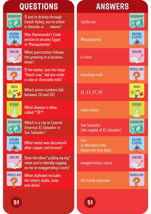 Aperçu du contenu 3_Brain Quest 6th Grade Smart Cards Revised 4th Edition