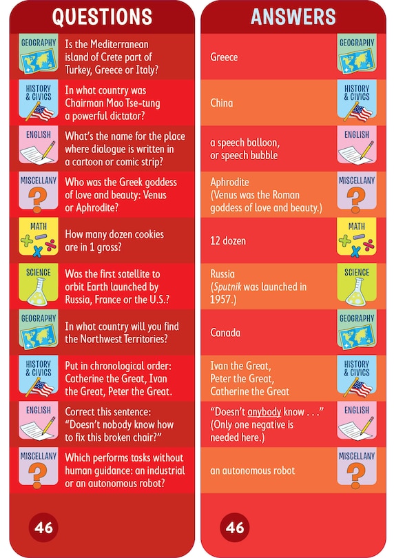 Aperçu du contenu 4_Brain Quest 6th Grade Smart Cards Revised 4th Edition
