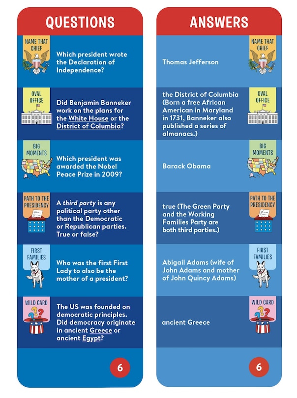 Sample content 3_Brain Quest Presidents Smart Cards