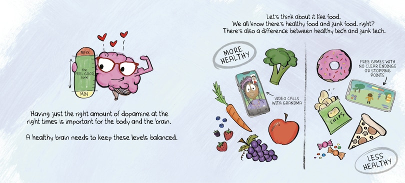 Sample content 3_Brain vs. Screen