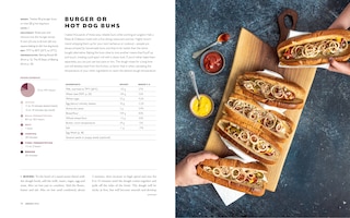 Sample content 4_Bread Etc.