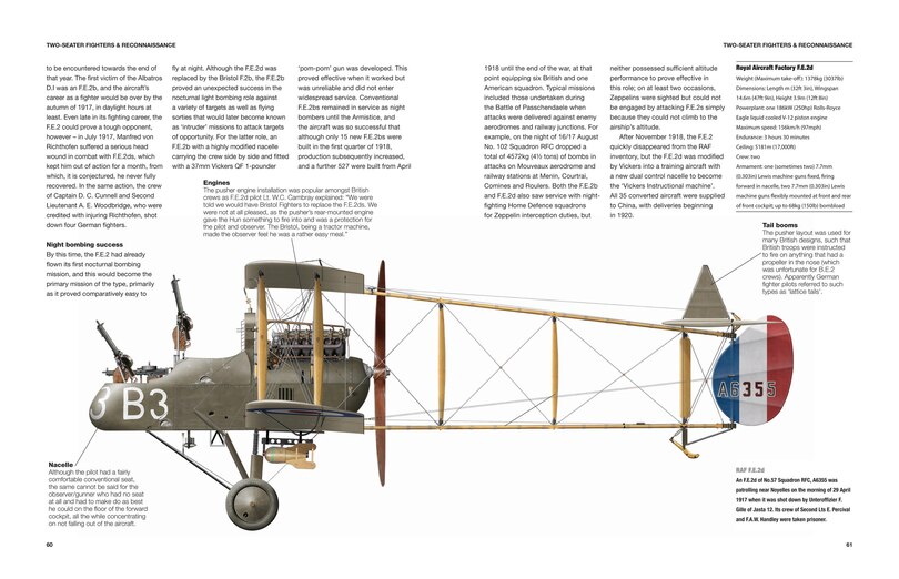 Sample content 4_British Aircraft of World War I